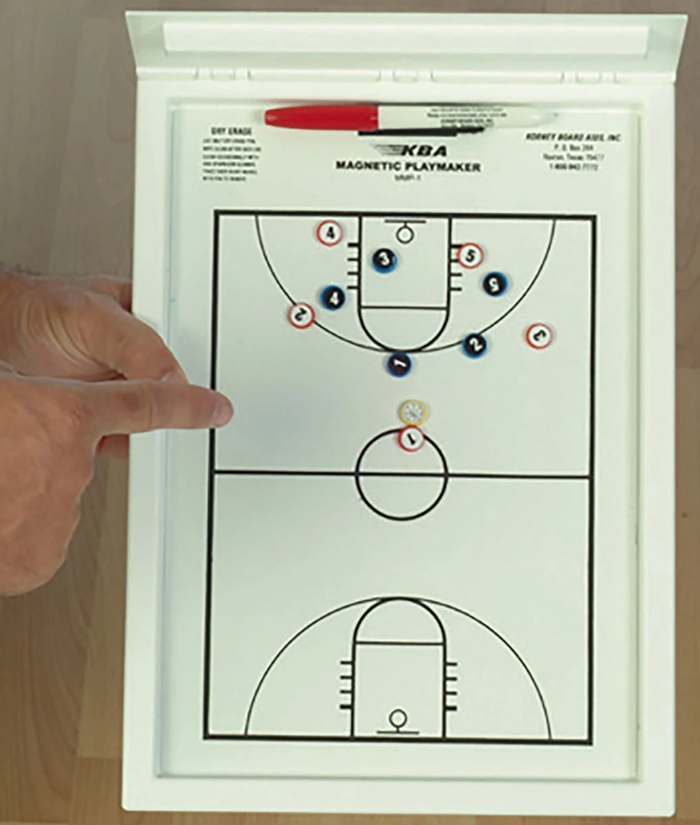 Top 10 ❤️ KBA Replacement Magnets w/ Numbering Stickers ⭐ 3 Top 10 ❤️ KBA Replacement Magnets w/ Numbering Stickers ⭐ - Image 3