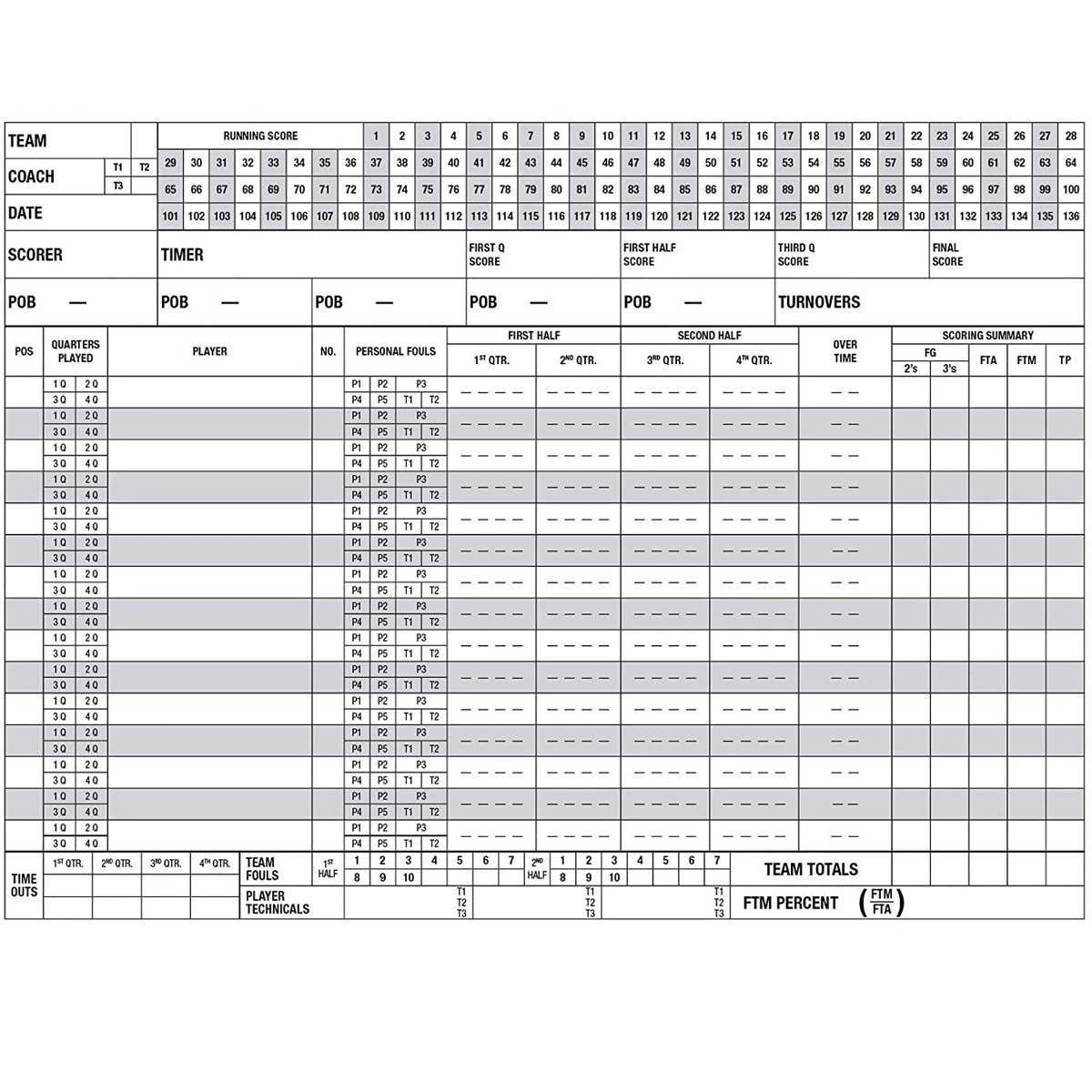 Flash Sale โญ Champion Basketball Scorebook, BB1 ๐งจ 3 Flash Sale โญ Champion Basketball Scorebook, BB1 ๐งจ - Image 3